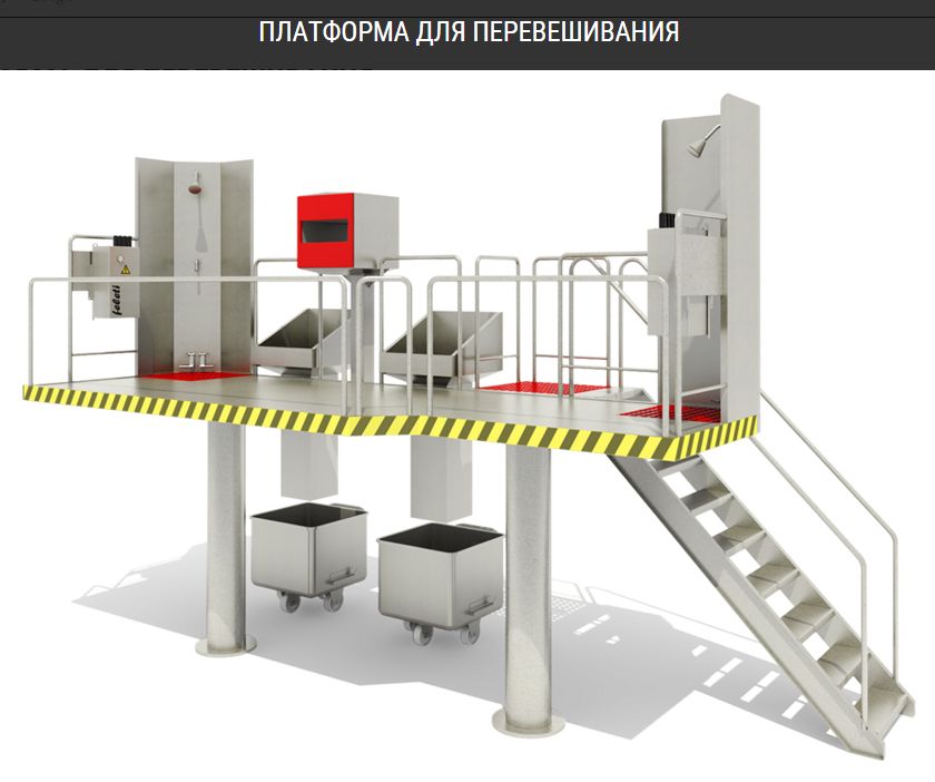 Платформа для перевешивания туш